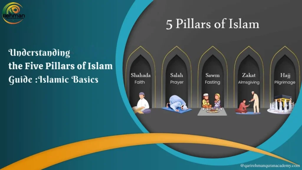 Understanding the Five Pillars of Islam Guide :Islamic Basics